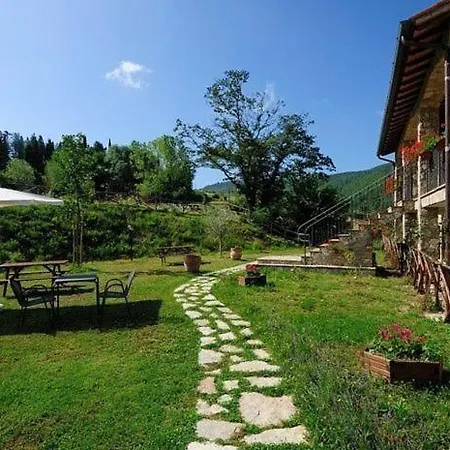 Sleeps 5 Passignano sul Trasimeno